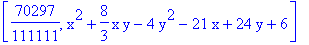 [70297/111111, x^2+8/3*x*y-4*y^2-21*x+24*y+6]